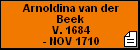 Arnoldina van der Beek