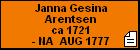 Janna Gesina Arentsen