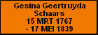 Gesina Geertruyda Schaars