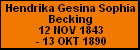 Hendrika Gesina Sophia Becking