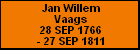 Jan Willem Vaags