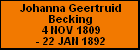 Johanna Geertruid Becking