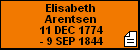 Elisabeth Arentsen
