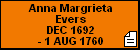 Anna Margrieta Evers