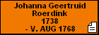 Johanna Geertruid Roerdink