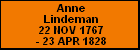 Anne Lindeman