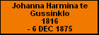 Johanna Harmina te Gussinklo