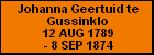 Johanna Geertuid te Gussinklo