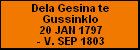 Dela Gesina te Gussinklo