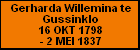 Gerharda Willemina te Gussinklo