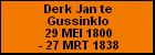 Derk Jan te Gussinklo