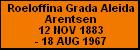 Roeloffina Grada Aleida Arentsen