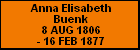 Anna Elisabeth Buenk