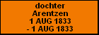 dochter Arentzen