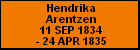 Hendrika Arentzen