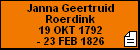 Janna Geertruid Roerdink