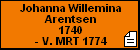 Johanna Willemina Arentsen