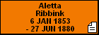 Aletta Ribbink