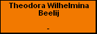 Theodora Wilhelmina Beelij