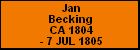 Jan Becking