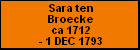 Sara ten Broecke