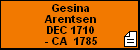 Gesina Arentsen