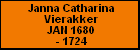 Janna Catharina Vierakker
