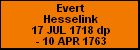 Evert Hesselink
