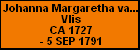 Johanna Margaretha van der Vlis