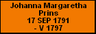 Johanna Margaretha Prins