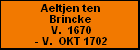 Aeltjen ten Brincke