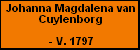 Johanna Magdalena van Cuylenborg