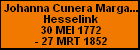 Johanna Cunera Margaretha Hesselink