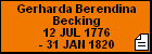 Gerharda Berendina Becking