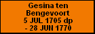 Gesina ten Bengevoort