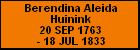 Berendina Aleida Huinink