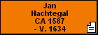 Jan Nachtegal