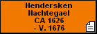 Hendersken Nachtegael