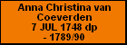 Anna Christina van Coeverden