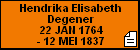 Hendrika Elisabeth Degener
