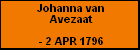 Johanna van Avezaat