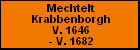 Mechtelt Krabbenborgh