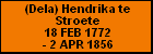 (Dela) Hendrika te Stroete