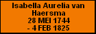 Isabella Aurelia van Haersma