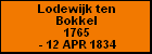 Lodewijk ten Bokkel