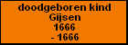doodgeboren kind Gijsen