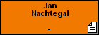 Jan Nachtegal