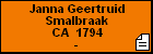 Janna Geertruid Smalbraak