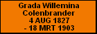 Grada Willemina Colenbrander