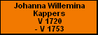 Johanna Willemina Kappers